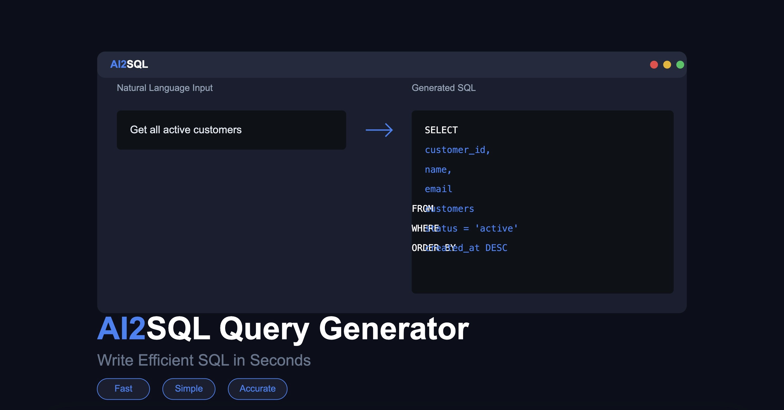 AI2SQL website