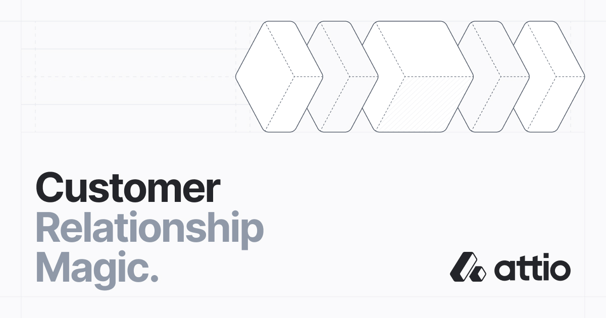 Attio website
