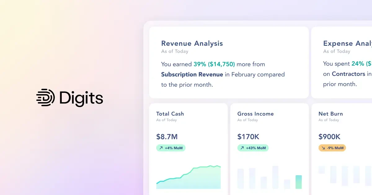 Digits website