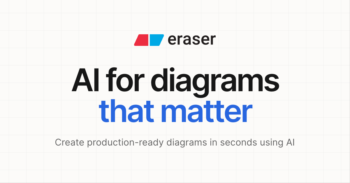 Eraser website