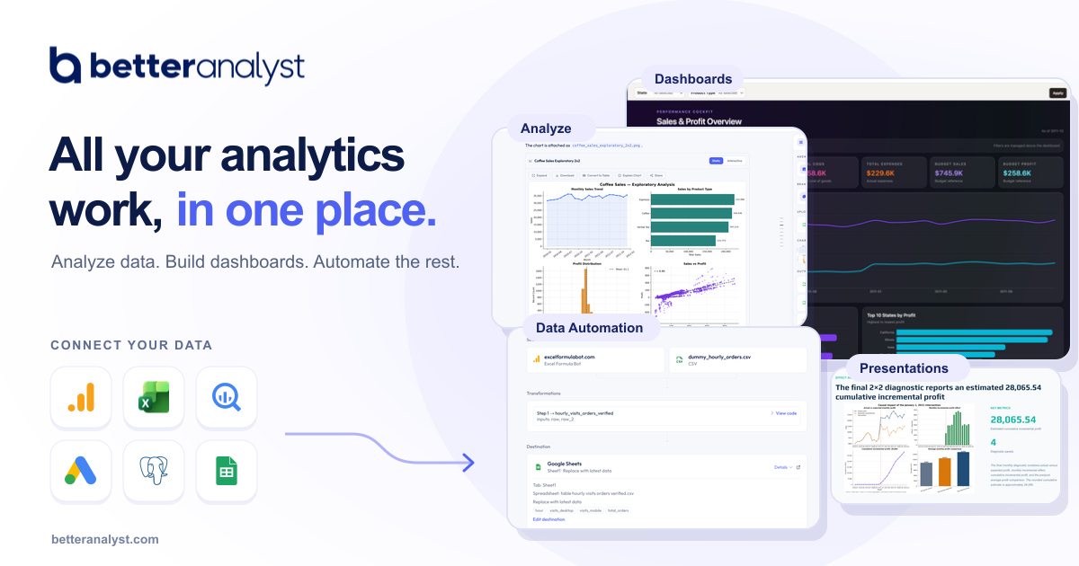 Formula Bot website