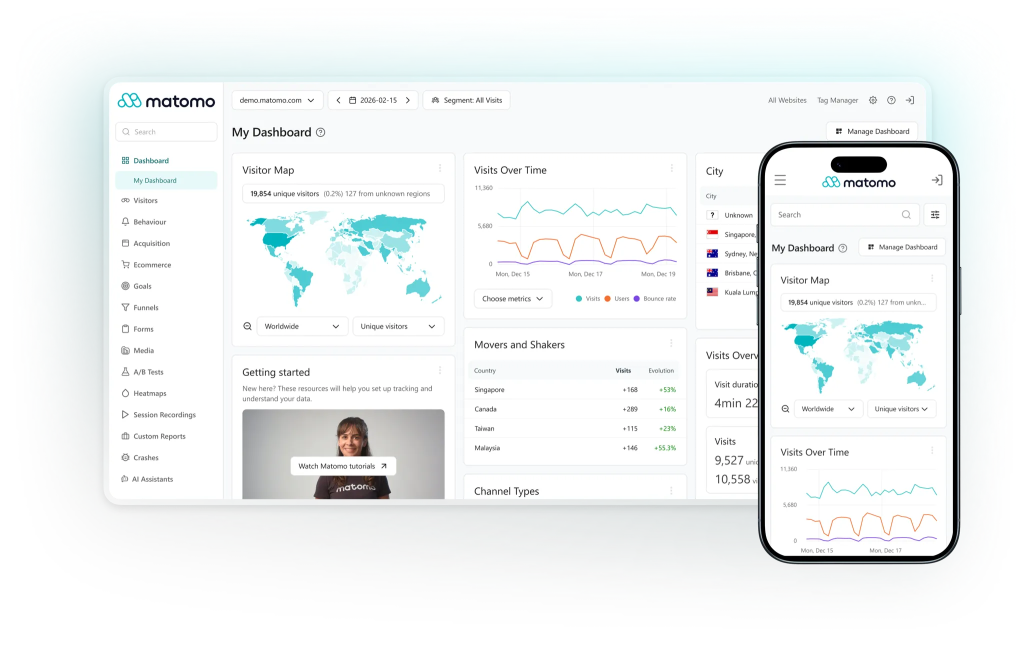 Matomo website