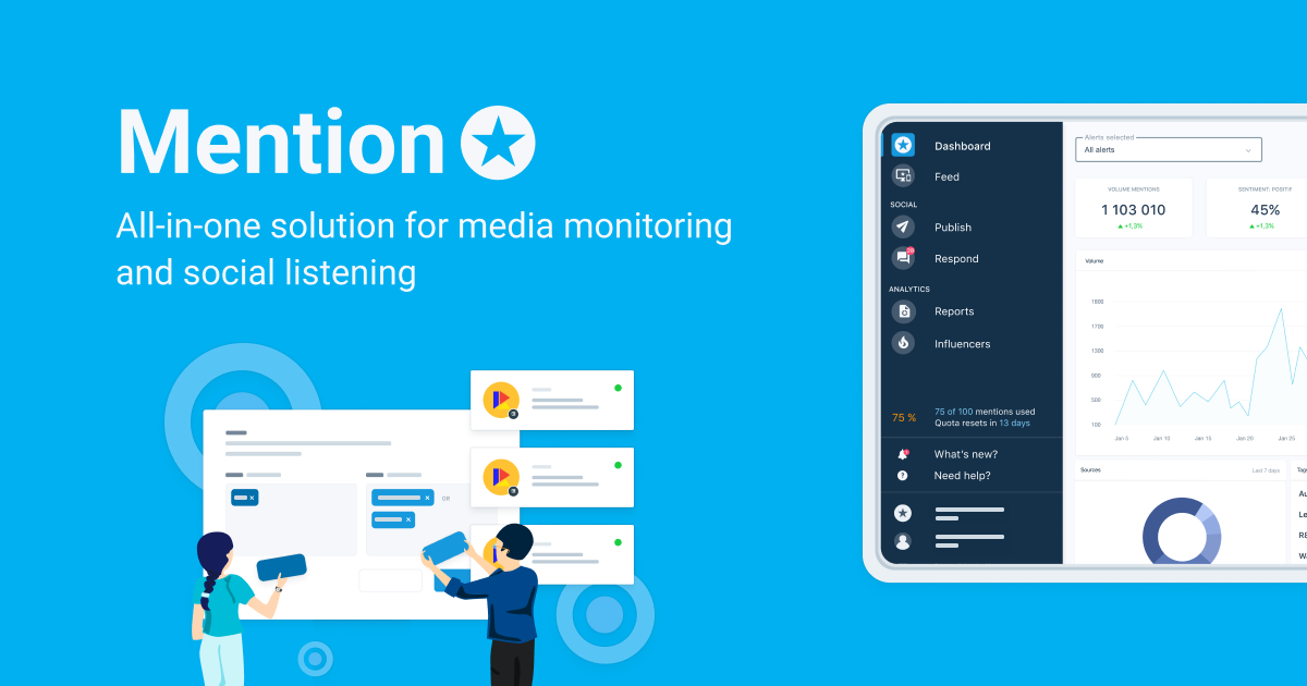 Mention website