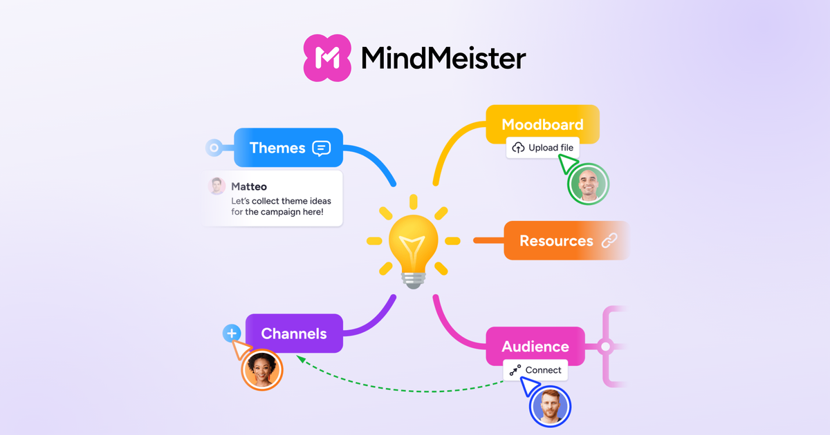 MindMeister website