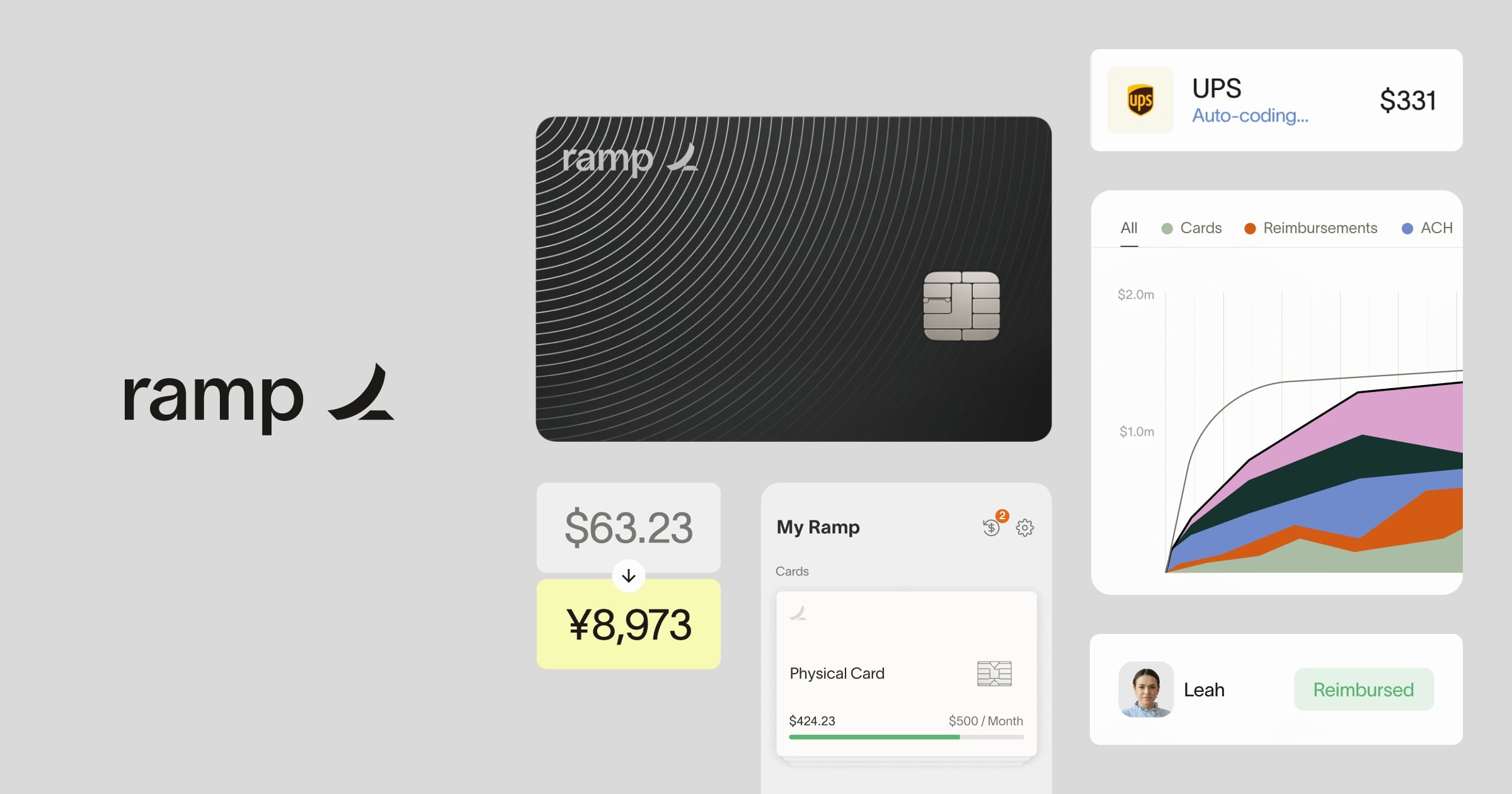 Ramp website