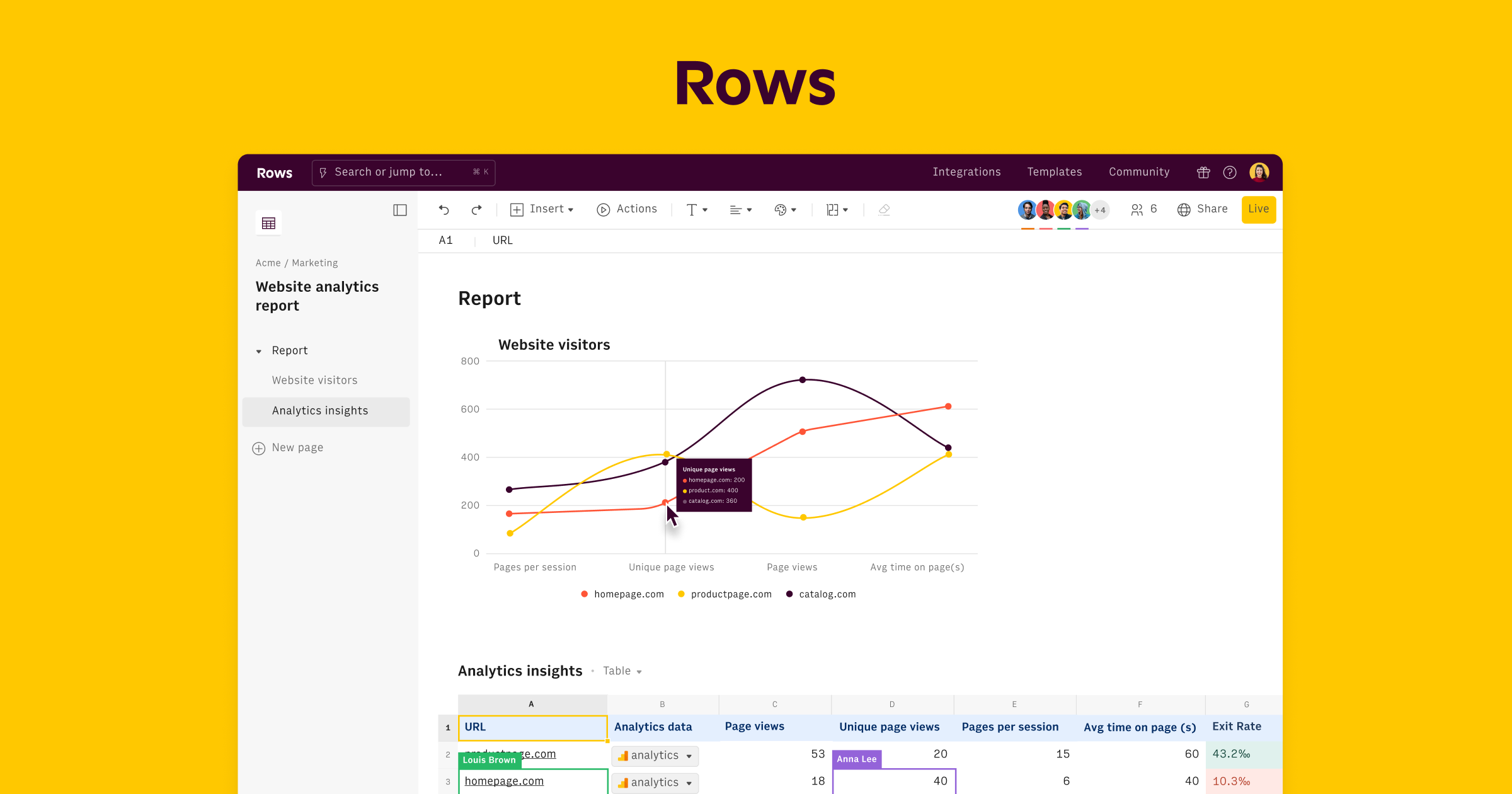Rows website
